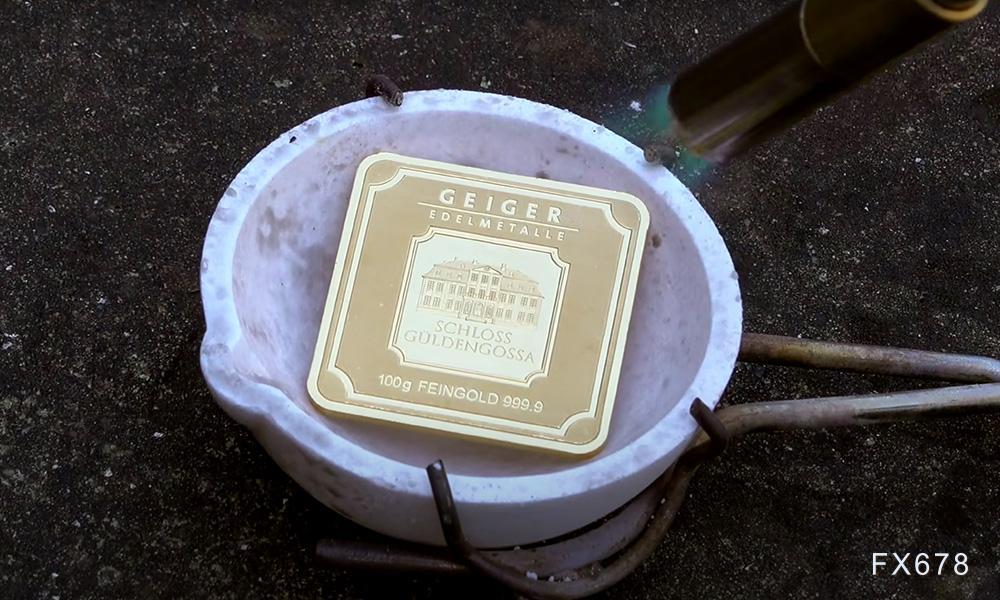 XM官网:机构：黄金是优质流动性资产，正在发挥其应有作用